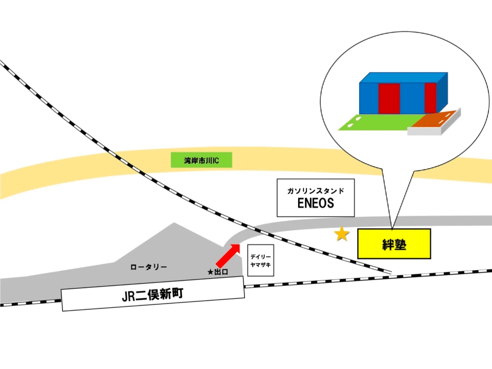 「絆塾」へのアクセスマップ